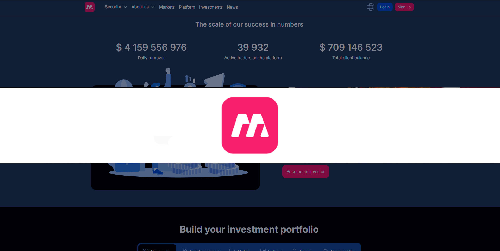Обзор брокера Mesojetus: анализ и оценка деятельности