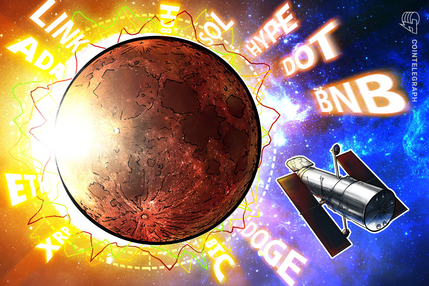 BTC, ETH, BNB, XRP, SOL, DOGE, ADA, BCH, LINK, HYPE